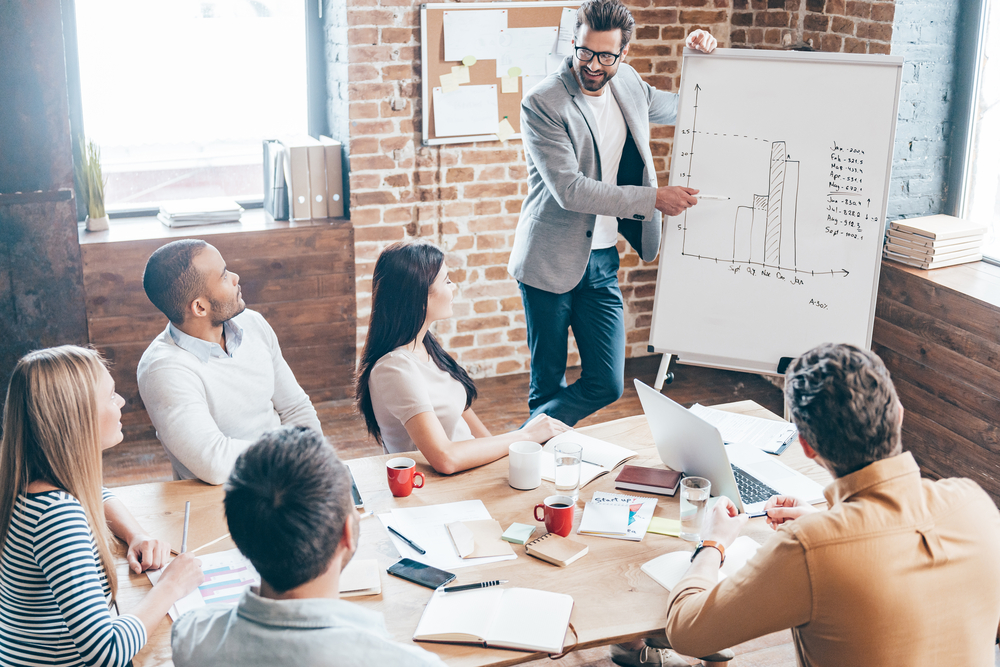 Sirket Egitim Organizasyonlari