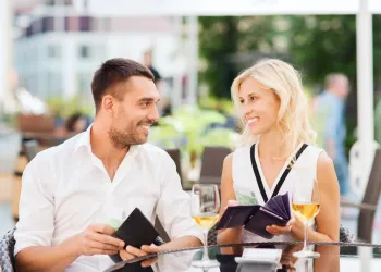 Balkan Turunda Ne Kadar Para Harcanır 2023